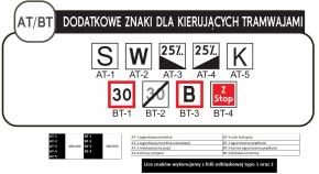 AT_BT- dodatkowe znaki dla kierujących tramwajami