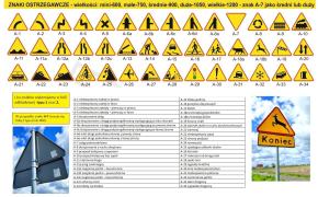 A-znaki ostrzegawcze